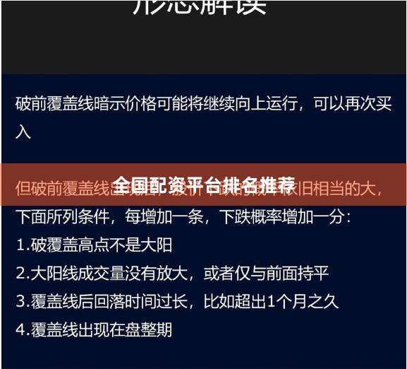 全国配资平台排名推荐