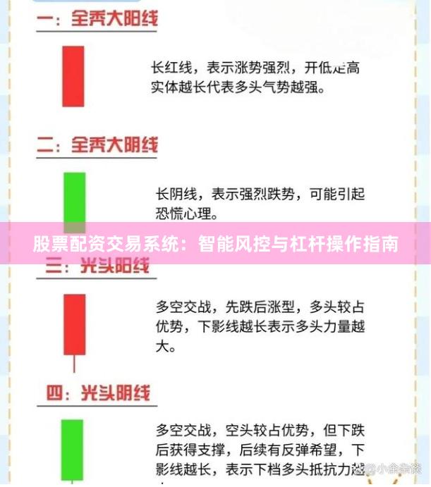 股票配资交易系统：智能风控与杠杆操作指南