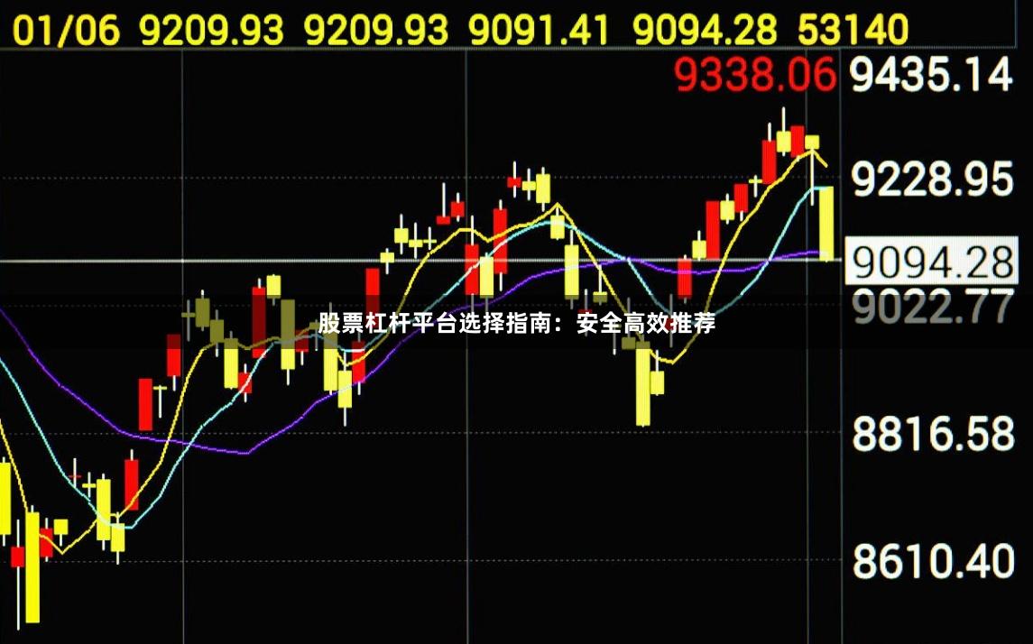 股票杠杆平台选择指南：安全高效推荐